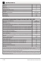 Preview for 6 page of Beko WUE6512XWST User Manual