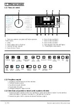 Preview for 14 page of Beko WUE6512XWST User Manual