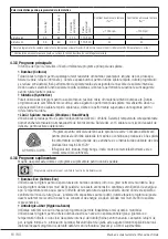 Preview for 16 page of Beko WUE6512XWST User Manual