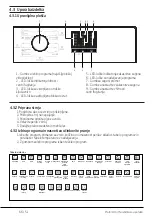 Preview for 66 page of Beko WUE7511XWW User Manual