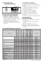 Preview for 13 page of Beko WUX81232WI User Manual