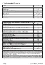 Preview for 32 page of Beko WUX81232WI User Manual