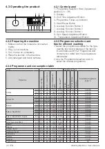 Preview for 39 page of Beko WUX81232WI User Manual