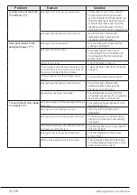 Preview for 41 page of Beko WX 943440G User Manual