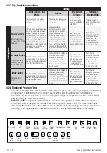 Preview for 14 page of Beko WX104044E0W User Manual