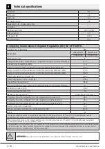 Preview for 6 page of Beko WX840430B User Manual