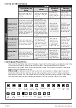 Preview for 14 page of Beko WX840430B User Manual