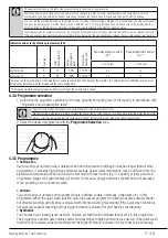 Preview for 17 page of Beko WX840430B User Manual