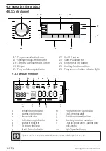 Preview for 24 page of Beko WY 124854MW User Manual