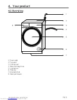 Предварительный просмотр 11 страницы Beko WY104764MW User Manual