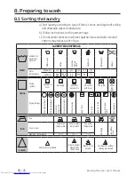 Предварительный просмотр 26 страницы Beko WY104764MW User Manual