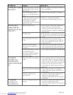 Предварительный просмотр 55 страницы Beko WY104764MW User Manual