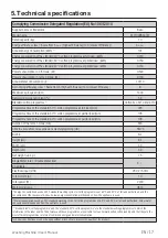 Preview for 17 page of Beko WY104PB44TW User Manual