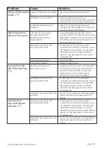 Preview for 57 page of Beko WY114764M User Manual