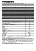 Предварительный просмотр 11 страницы Beko WY124854M User Manual