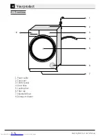 Preview for 8 page of Beko WY124PT44MW User Manual