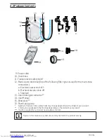 Предварительный просмотр 9 страницы Beko WY124PT44MW User Manual