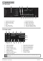 Предварительный просмотр 15 страницы Beko WY940P44EB User Manual