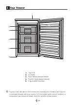 Preview for 4 page of Beko zenith ZFS3584W Instruction Manual