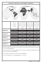 Preview for 4 page of BEKOMAT 12 Instructions For Installation And Operation Manual