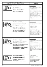 Preview for 16 page of BEKOMAT 12 Instructions For Installation And Operation Manual