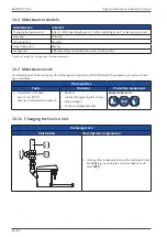 Preview for 46 page of BEKOMAT 32iU Translation Of Original Installation And Operation Manual