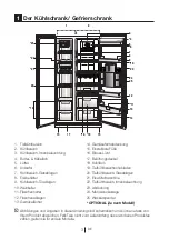 Preview for 63 page of BEKOMAT GNE V 220 S Manual