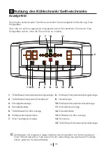 Preview for 75 page of BEKOMAT GNE V 220 S Manual