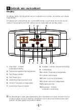 Preview for 104 page of BEKOMAT GNE V 220 S Manual