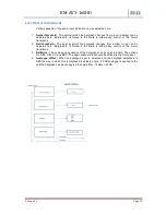 Предварительный просмотр 10 страницы bel Digital Audio BM-AV1-16SHD User Manual