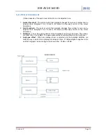 Предварительный просмотр 11 страницы bel Digital Audio BM-AV2-E16SHD User Manual