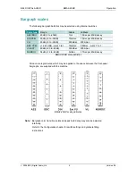 Preview for 10 page of bel Digital Audio BMA2-4SHD User Manual