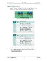 Preview for 14 page of bel Digital Audio BMA2-4SHD User Manual