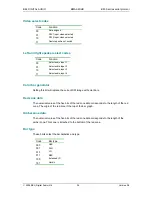 Preview for 30 page of bel Digital Audio BMA2-4SHD User Manual