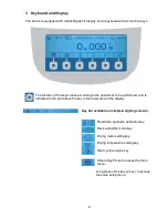 Предварительный просмотр 8 страницы BEL Engineering i-Thermo G Series User Manual