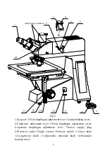 Preview for 6 page of BEL MTM-1A User Manual