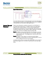 Preview for 14 page of Belair 100S Installation Manual