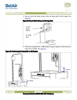 Предварительный просмотр 45 страницы Belair 100S Installation Manual