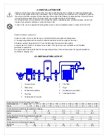 Preview for 6 page of Belair NCIM10 Installation, Operation And Maintenance Manual