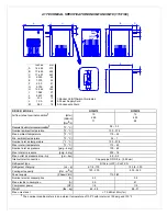 Preview for 9 page of Belair NCIM10 Installation, Operation And Maintenance Manual