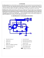 Preview for 11 page of Belair NCIM10 Installation, Operation And Maintenance Manual