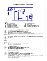 Preview for 14 page of Belair NCIM10 Installation, Operation And Maintenance Manual