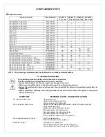 Preview for 15 page of Belair NCIM10 Installation, Operation And Maintenance Manual