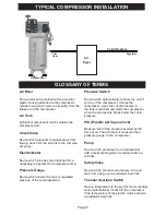 Preview for 8 page of BelAire Air Compressor Manual