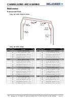 Предварительный просмотр 76 страницы Belanger Chameleon Arch Series Owner'S Manual