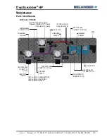 Предварительный просмотр 49 страницы Belanger DuoScrubber HP Owner'S Manual