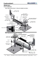 Предварительный просмотр 36 страницы Belanger DuoScrubber Owner'S Manual