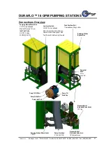 Предварительный просмотр 15 страницы Belanger DuraFlo Owner'S Manual