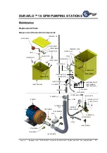 Предварительный просмотр 41 страницы Belanger DuraFlo Owner'S Manual