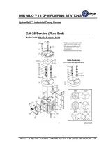 Предварительный просмотр 53 страницы Belanger DuraFlo Owner'S Manual